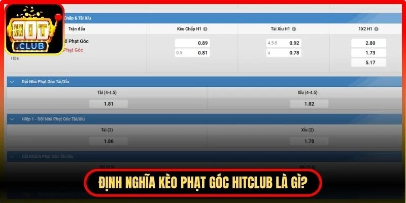 Kèo phạt góc Hitclub là gì