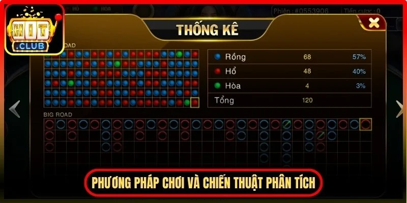Phương pháp chơi và chiến thuật phân tích rồng hổ online